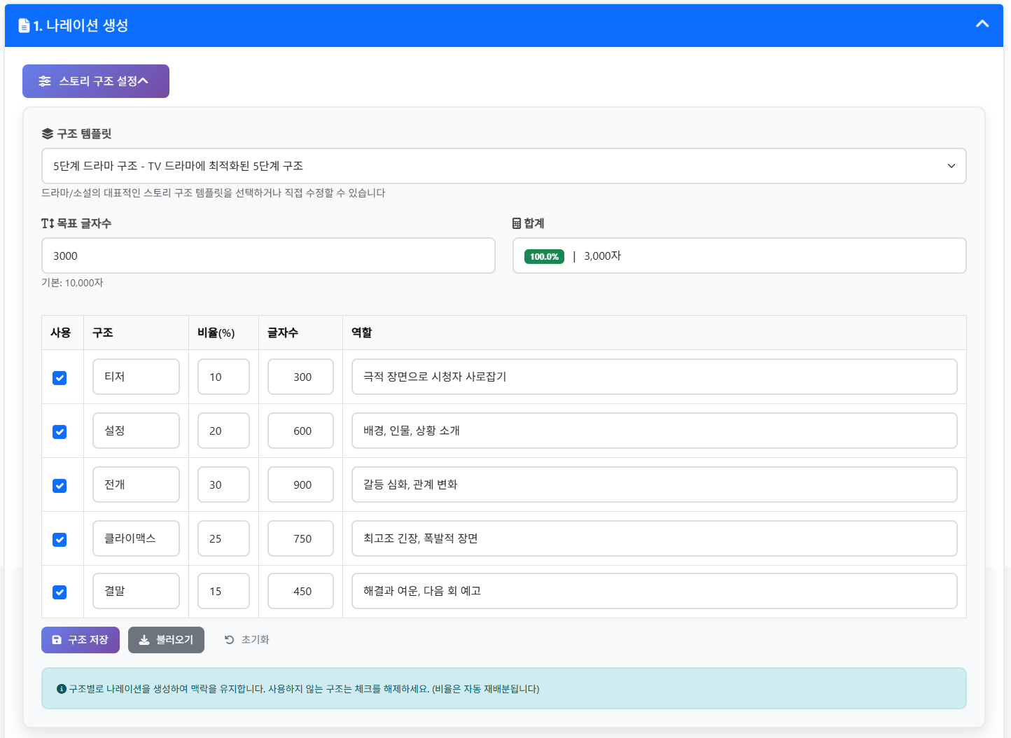 내레이션 템플릿 선택